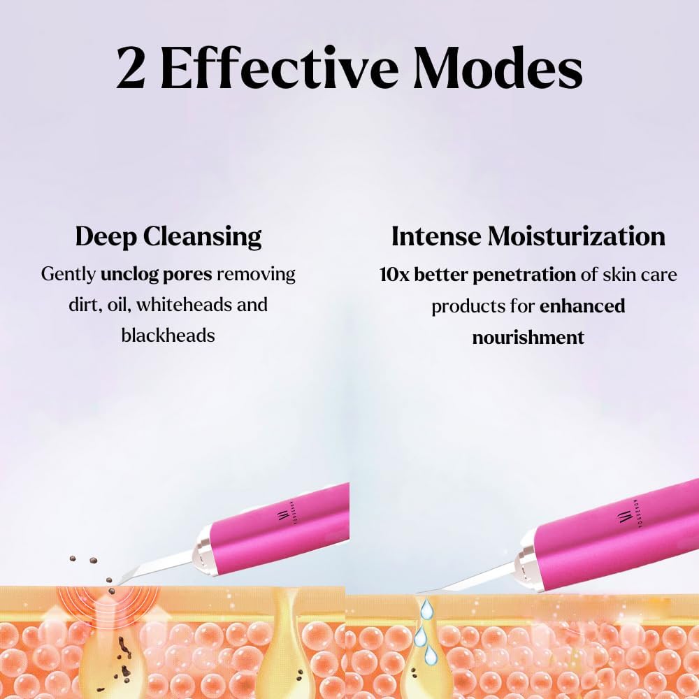 Skin Scrubber Face Spatula (Set of 3) - Deep Cleansing Blackhead Remover with Facial Mist Sprayer & Extraction Toolkit - Ultrasonic Skin Scrubber with Pore Extractor & Serum Infuser- Face Scraper Kit