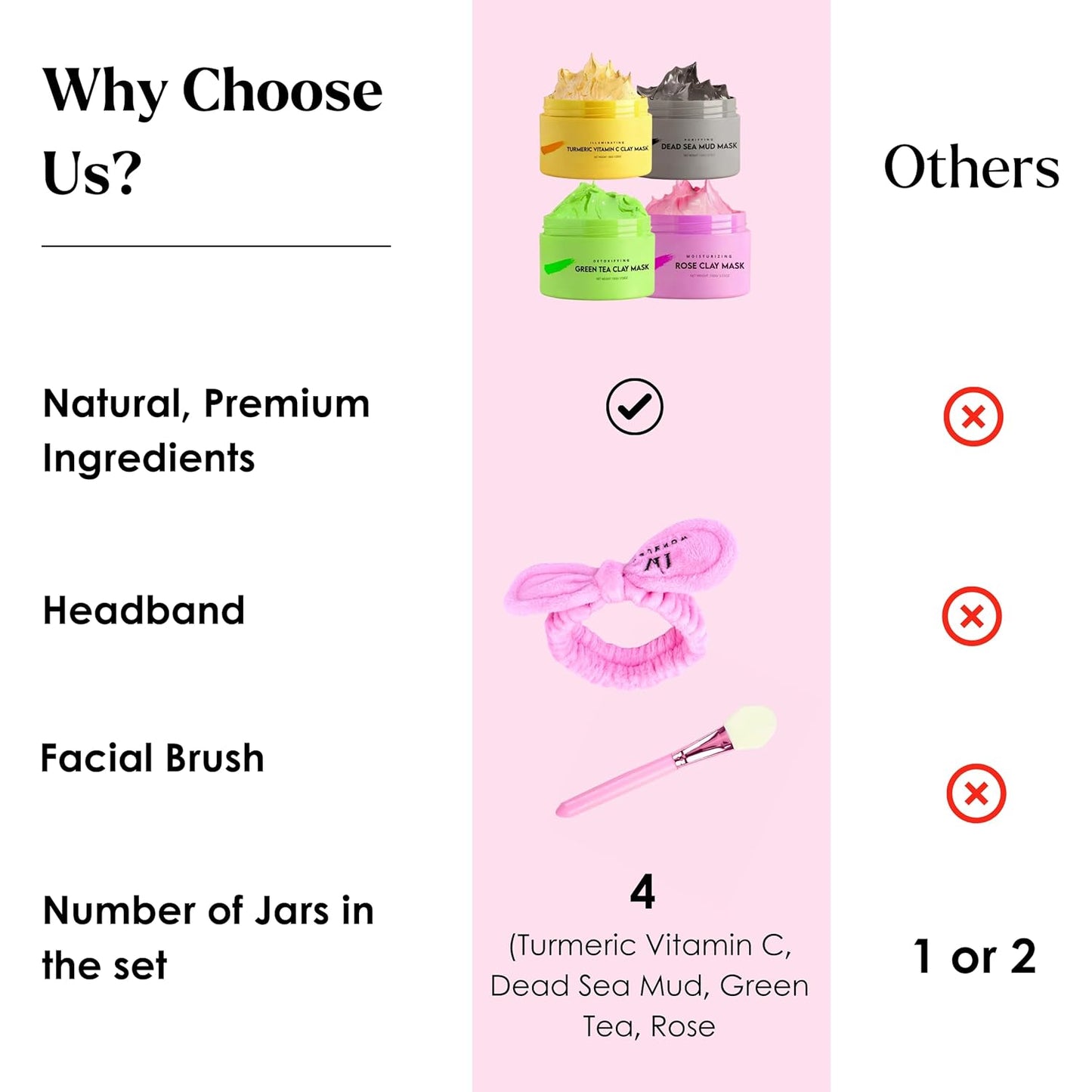 VogueNow Clay Mask Gift Pack of 4 Jars (400g) With Cute Headband & Brush | Premium Clay Face Mask | Turmeric Vitamin C, Green Tea, Rose, Dead Sea Mud | Clay Mask For Face | Spa Gift set for Women