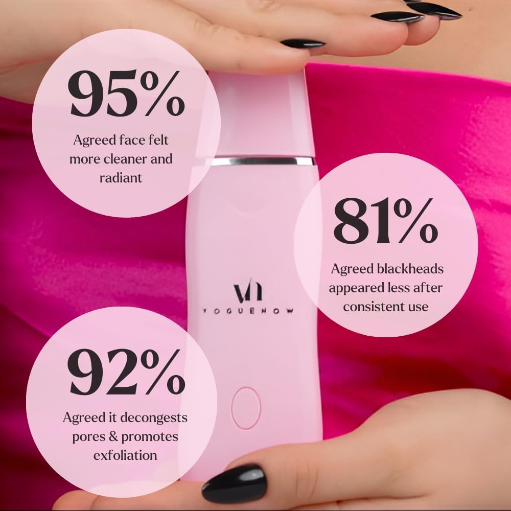 Skin Scrubber Face Spatula (Set of 3) - Deep Cleansing Blackhead Remover with Facial Mist Sprayer & Extraction Toolkit - Ultrasonic Skin Scrubber with Pore Extractor & Serum Infuser- Face Scraper Kit