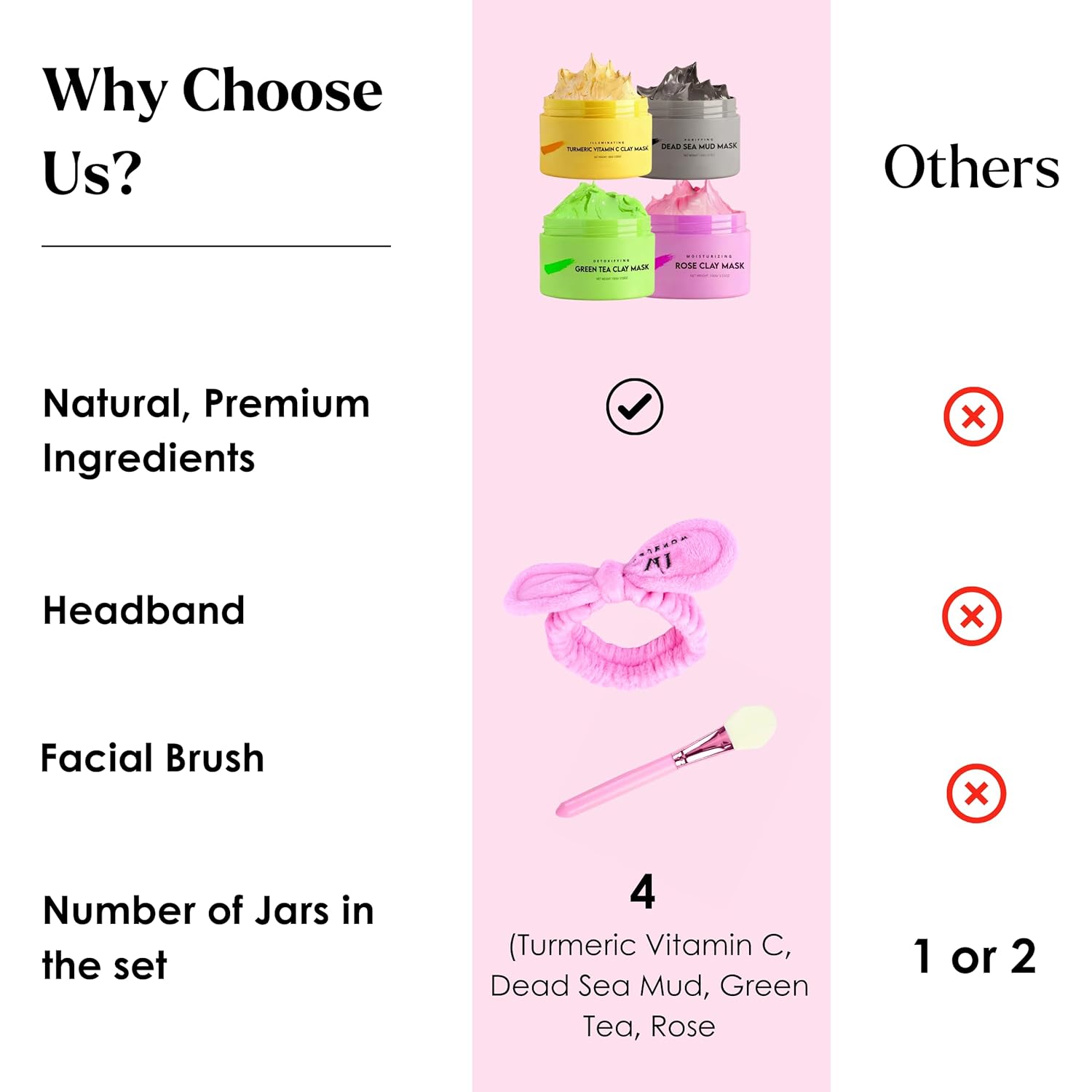 VogueNow Clay Mask Gift Pack of 4 Jars (400g) With Cute Headband & Brush | Premium Clay Face Mask | Turmeric Vitamin C, Green Tea, Rose, Dead Sea Mud | Clay Mask For Face | Spa Gift set for Women