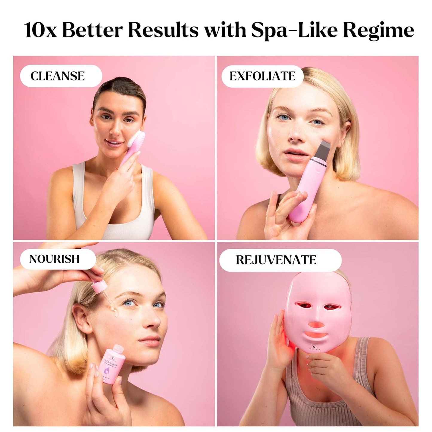 LED Face Mask Light Therapy Premium Spa Kit (4 Pcs) - With Ultrasonic Scrubber, Ultrasonic Brush & Green Tea Serum - 7 Colors (Blue & Red) Light Therapy Mask -Spa Light Therapy Facial For Rejuvenation