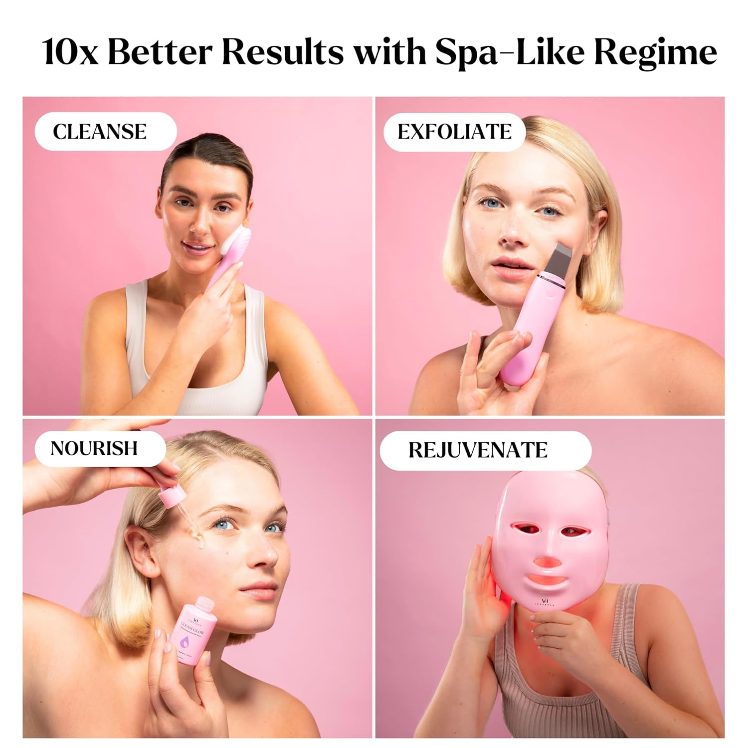 LED Face Mask Light Therapy Premium Spa Kit (4 Pcs) - With Ultrasonic Scrubber, Ultrasonic Brush & Green Tea Serum - 7 Colors (Blue & Red) Light Therapy Mask -Spa Light Therapy Facial For Rejuvenation