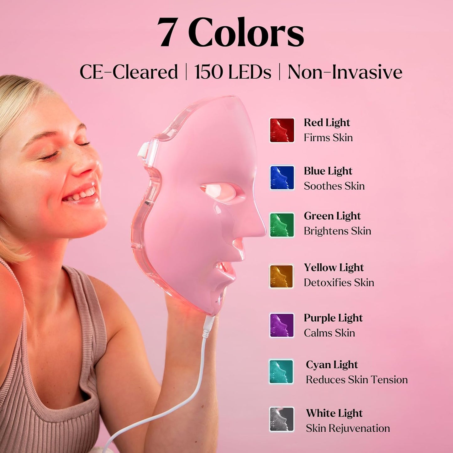 LED Face Mask Light Therapy Premium Spa Kit (4 Pcs) - With Ultrasonic Scrubber, Ultrasonic Brush & Green Tea Serum - 7 Colors (Blue & Red) Light Therapy Mask -Spa Light Therapy Facial For Rejuvenation