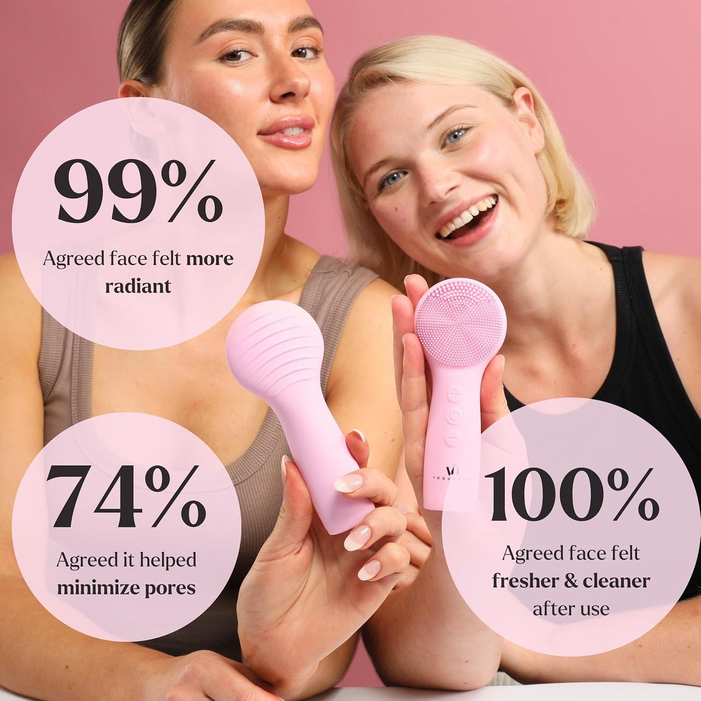 Facial Cleansing Brush - for Deep Cleansing, Gentle Exfoliating and Massaging - Waterproof and Rechargeable Face Cleanser Brush - Silicone Sonic Vibration Face Scrub Brush - Electric Face Washer